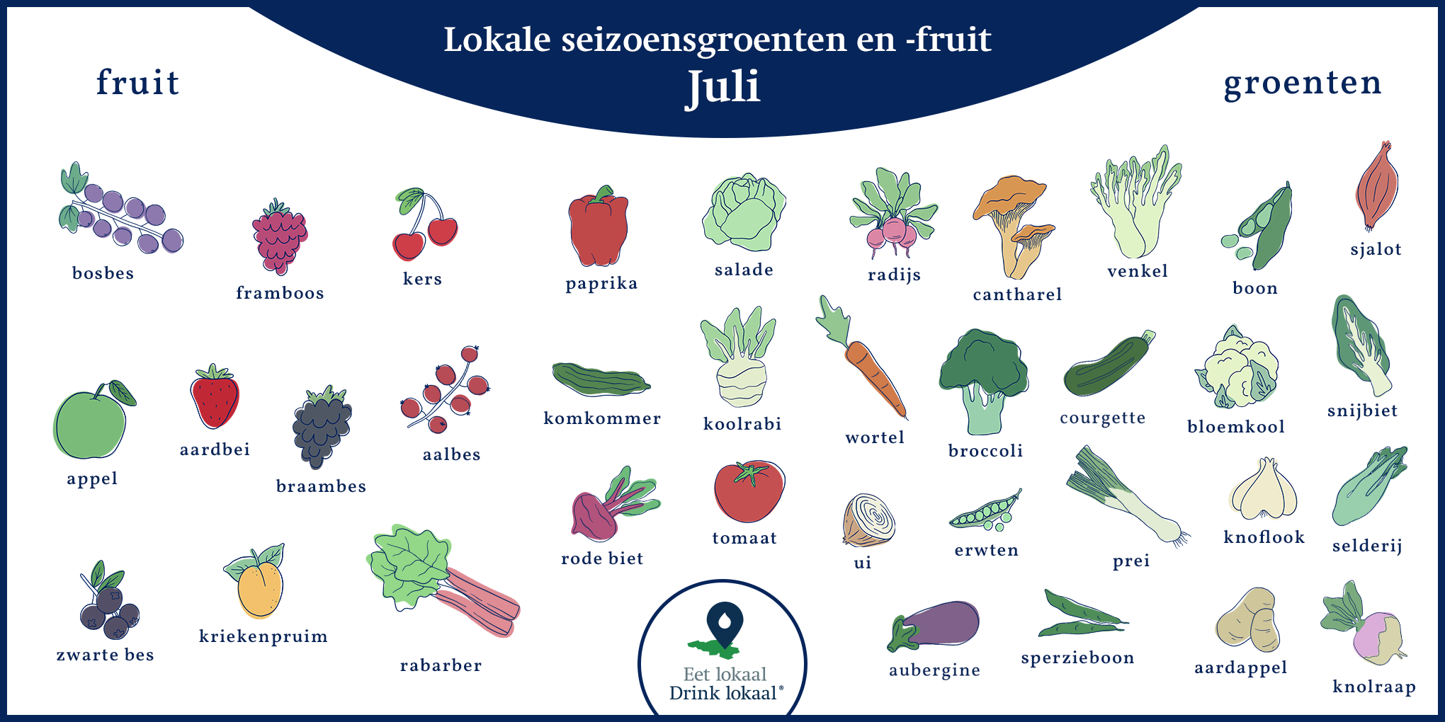 Kalender van lokale seizoensgroenten en -fruit, juli
