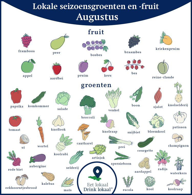 Kalender van lokale seizoensgroenten en -fruit, januari