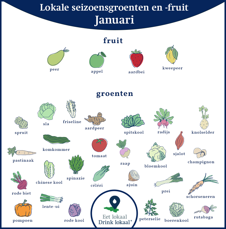 Kalender van lokale seizoensgroenten en -fruit, oktober