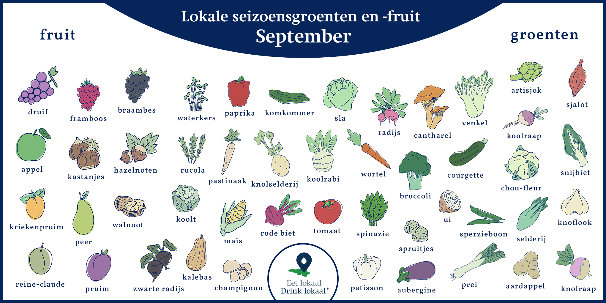 Kalender van lokale seizoensgroenten en -fruit, september